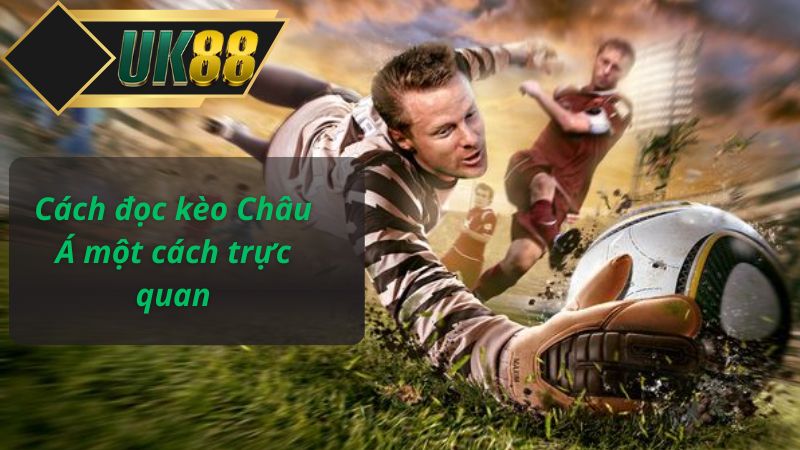 Cách đọc kèo Châu Á một cách trực quan