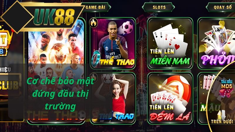 Cơ chế bảo mật đứng đầu thị trường